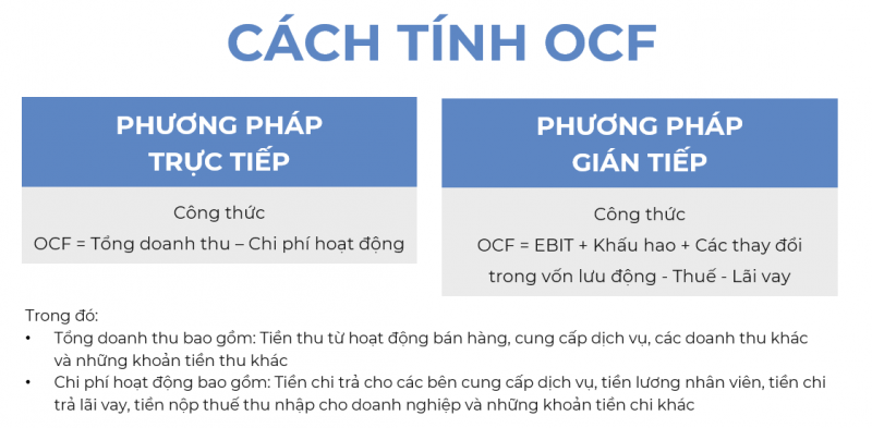 Phân tích chất lượng hơn 8.000 tỷ đồng lợi nhuận của Vinamilk