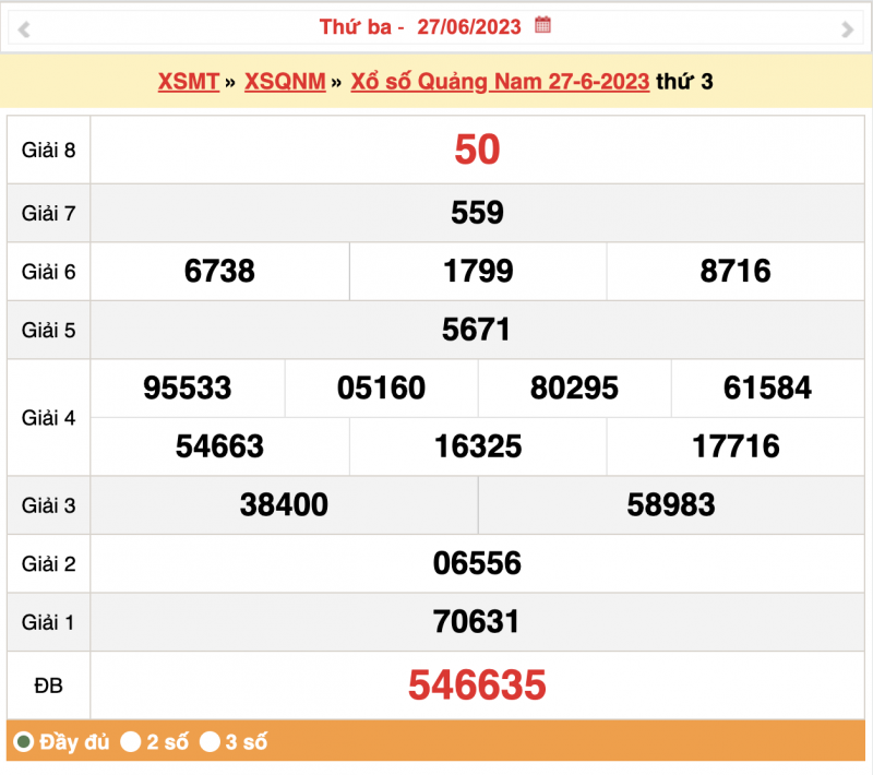 XSQNA 27/6, trực tiếp kết quả xổ số Quảng Nam thứ ba ngày 27/6/2023 XSQNA 27/6, trực tiếp kết quả xổ số Quảng Nam thứ ba ngày 27/6/2023