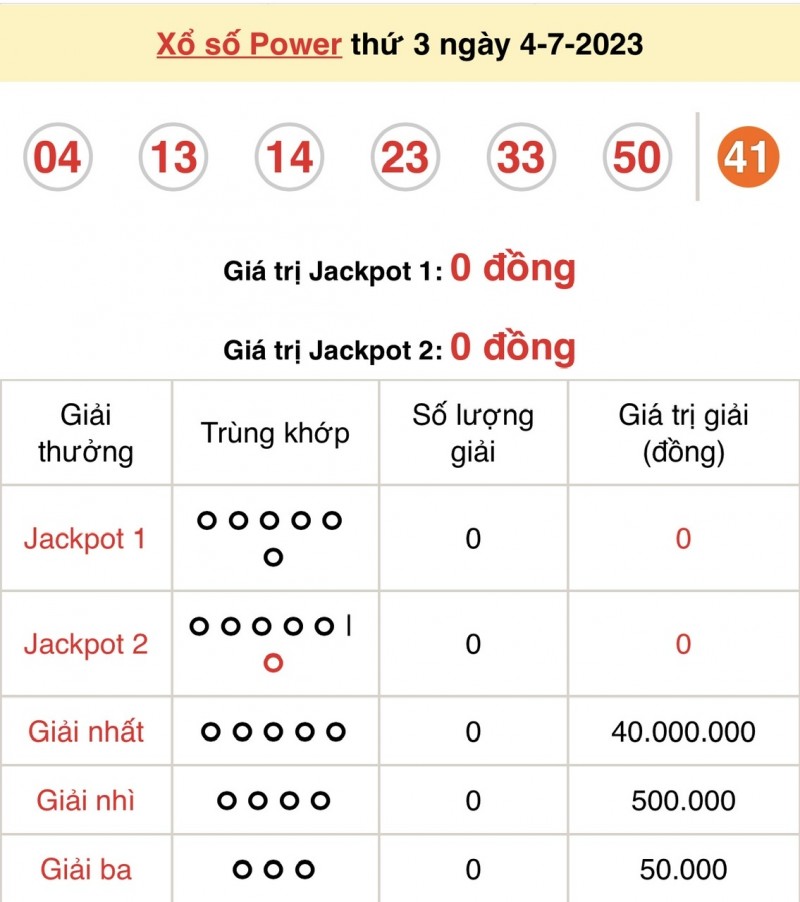 Vietlott 4/7, kết quả xổ số Vietlott hôm nay ngày 4/7/2023, Vietlott Power 6/55 4/7 Vietlott 4/7, kết quả xổ số Vietlott hôm nay ngày 4/7/2023, Vietlott Power 6/55 4/7
