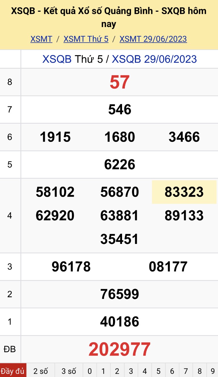 undefined XSQB 6/7 - Kết quả xổ số Quảng Bình hôm nay ngày 6/7/2023 – KQXSQB Thứ Năm ngày 6 tháng 7