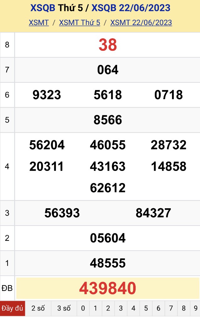 undefined XSQB 6/7 - Kết quả xổ số Quảng Bình hôm nay ngày 6/7/2023 – KQXSQB Thứ Năm ngày 6 tháng 7