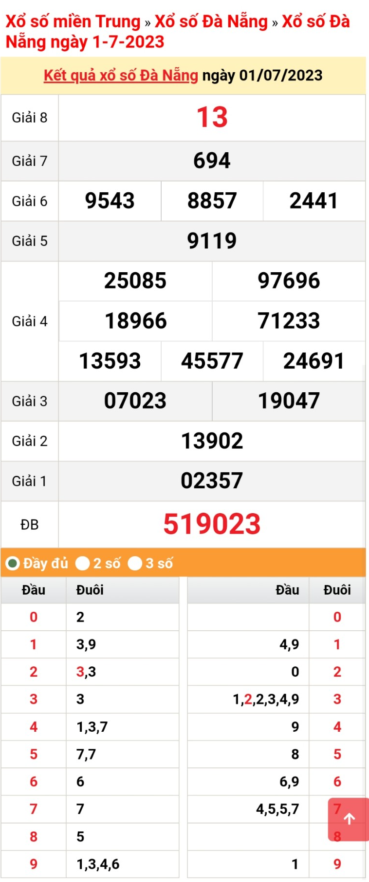 XSDNA 1/7, trực tiếp kết quả xổ số Đà Nẵng thứ Bảy ngày 1/7/2023 XSDNA 1/7, trực tiếp kết quả xổ số Đà Nẵng thứ Bảy ngày 1/7/2023