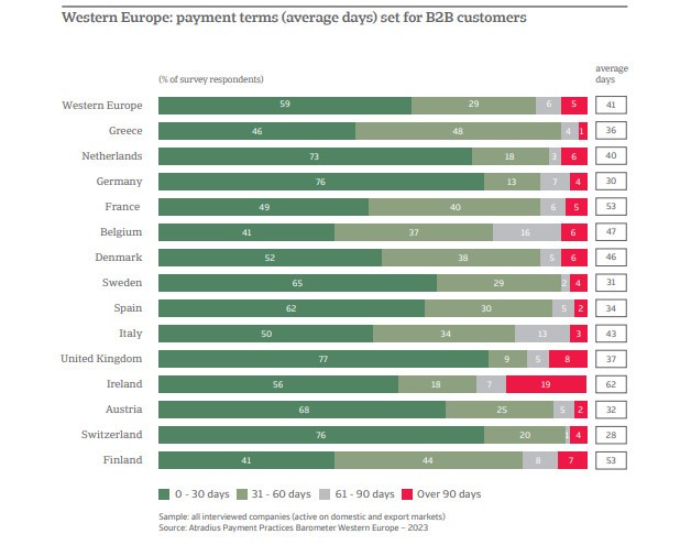này được không ạ,