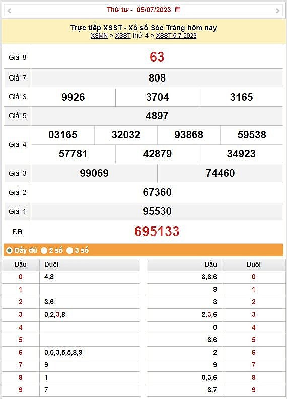 XSMN 5/7 - Kết quả xổ số miền Nam hôm qua ngày 5/7/2023 – KQXSMN thứ Tư ngày 5 tháng 7 XSMN 5/7   Kết quả xổ số miền Nam hôm qua ngày 5/7/2023 – KQXSMN thứ Tư ngày 5 tháng 7