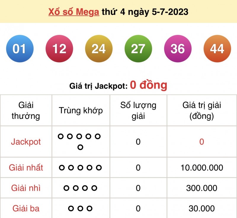 Vietlott 5/7, kết quả xổ số Vietlott hôm nay ngày 5/7/2023, Vietlott Mega 6/45 5/7 Vietlott 5/7, kết quả xổ số Vietlott hôm nay ngày 5/7/2023, Vietlott Mega 6/45 5/7