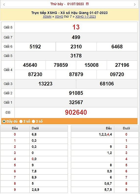 XSHG 8/7 - Kết quả xổ số Hậu Giang hôm nay ngày 8/7/2023 – KQXSHG thứ bảy ngày 8 tháng 7