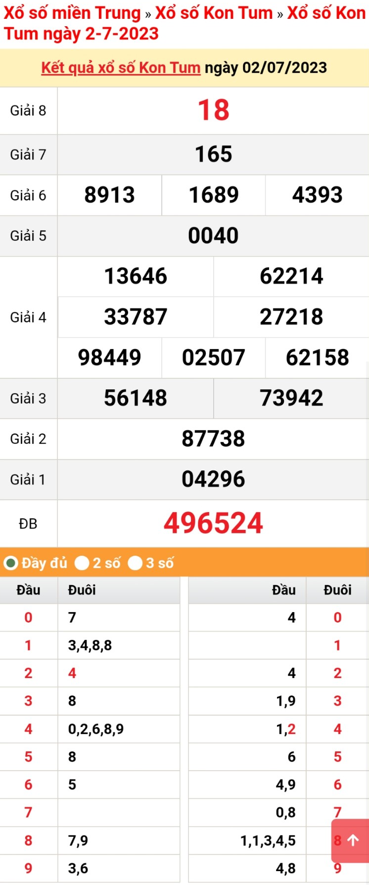 XSKT 2/7, trực tiếp kết quả xổ số Kon Tum Chủ nhật ngày 2/7/2023