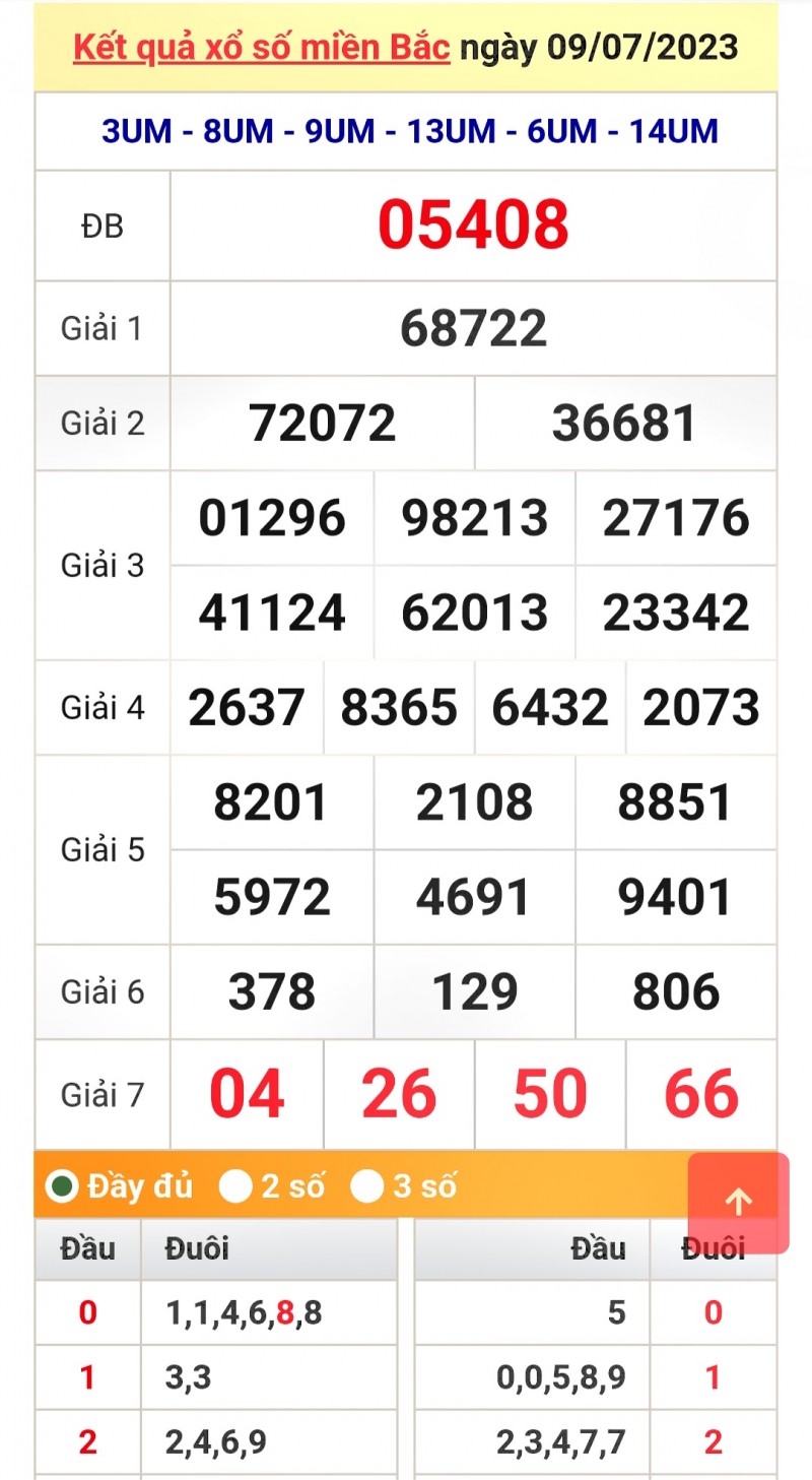 XSMB 11/7 - Kết quả xổ số miền Bắc hôm nay ngày 11/7/2023 - KQXSMB thứ Ba ngày 11 tháng 7 XSMB 11/7 - Kết quả xổ số miền Bắc hôm nay ngày 11/7/2023 - KQXSMB thứ Ba ngày 11 tháng 7