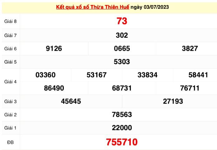 XSTTH 10/7 - Kết quả xổ số Thừa Thiên Huế hôm nay ngày 10/7/2023 – KQXSTTH thứ hai ngày 10 tháng 7 XSTTH 10/7   Kết quả xổ số Thừa Thiên Huế hôm nay ngày 10/7/2023 – KQXSTTH thứ hai ngày 10 tháng 7