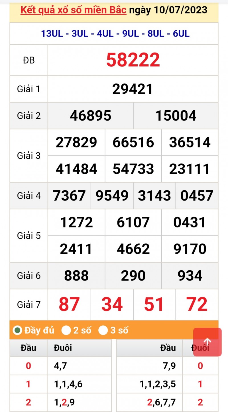 XSMB 11/7 - Kết quả xổ số miền Bắc hôm nay ngày 11/7/2023 - KQXSMB thứ Ba ngày 11 tháng 7 XSMB 11/7 - Kết quả xổ số miền Bắc hôm nay ngày 11/7/2023 - KQXSMB thứ Ba ngày 11 tháng 7