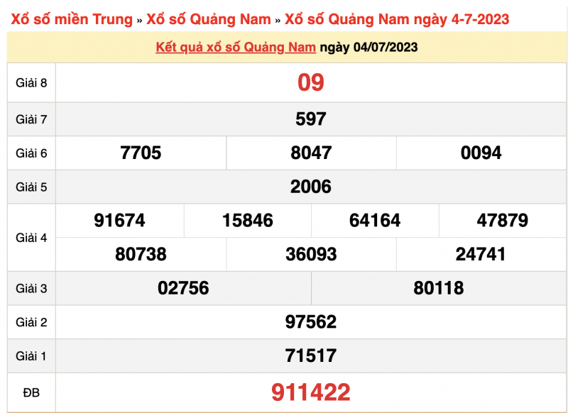 XSMT - XSQNA 18/7- Kết quả xổ số Quảng Nam hôm nay 18/7/2023 - KQXSMT XSMT - XSQNA 18/7- Kết quả xổ số Quảng Nam hôm nay 18/7/2023 - KQXSMT