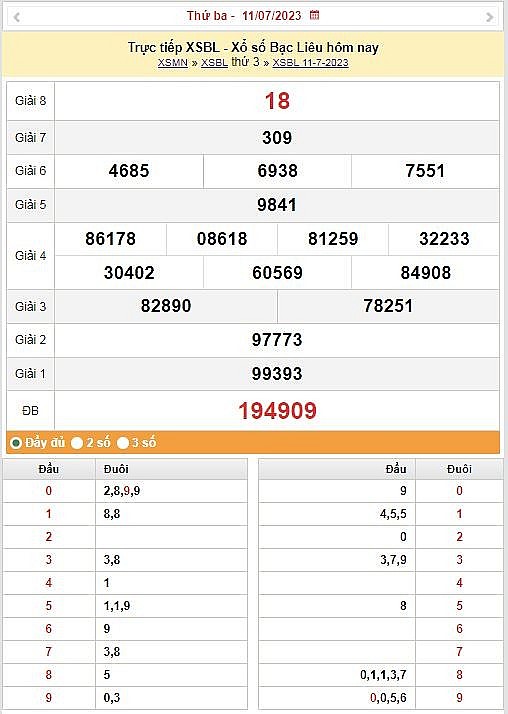 XSMN 11/7 - Kết quả xổ số miền Nam hôm qua ngày 11/7/2023 – KQXSMN thứ hai ngày 11 tháng 7