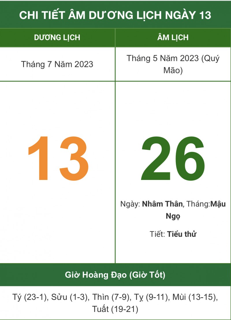 Lịch âm hôm nay ngày 13/7/2023, âm lịch hôm nay 13/7; lịch vạn niên 13/7/2023; ngày tốt hôm nay Lịch âm hôm nay ngày 13/7/2023, âm lịch hôm nay 13/7; lịch vạn niên 13/7/2023; ngày tốt hôm nay