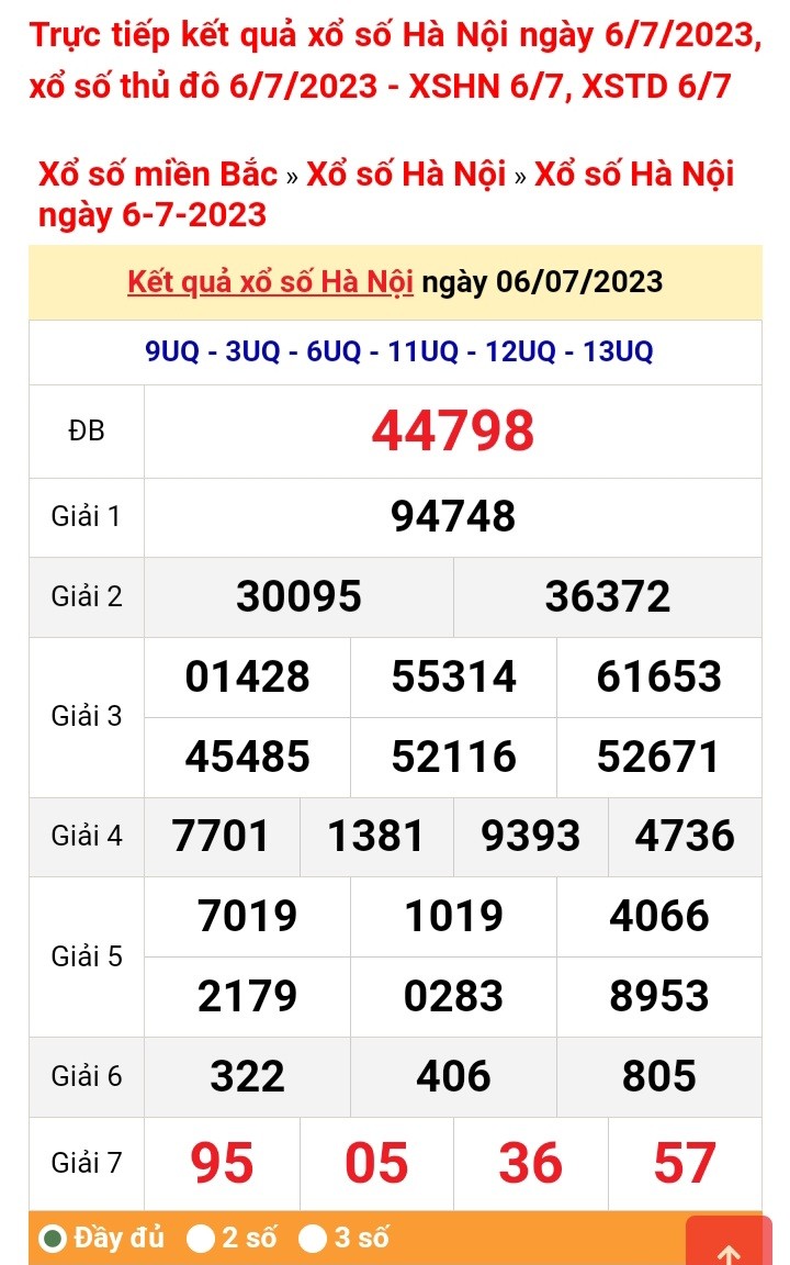 XSHN thứ Năm, kết quả xổ số Hà Nội hôm nay 6/7/2023 XSHN thứ Năm, kết quả xổ số Hà Nội hôm nay 6/7/2023