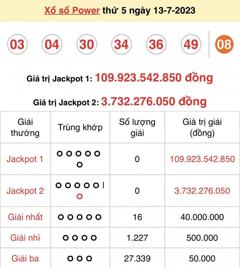 undefined Vietlott 13/7, kết quả xổ số Vietlott hôm nay ngày 13/7/2023, Vietlott Power 6/55 13/7