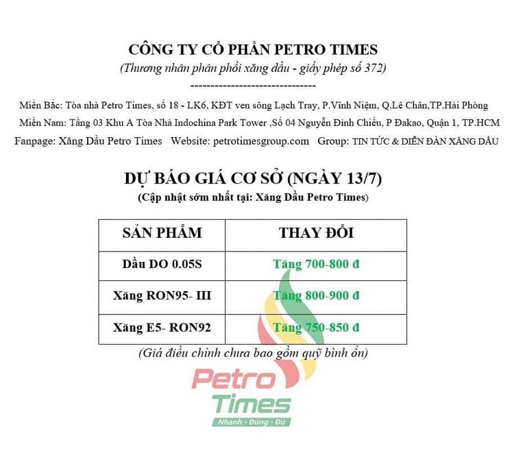Giá xăng dầu hôm nay ngày 14/7/2023: Giá dầu thế giới tăng mạnh và ổn định Giá xăng dầu hôm nay ngày 14/7/2023: Giá dầu thế giới tăng mạnh và ổn định