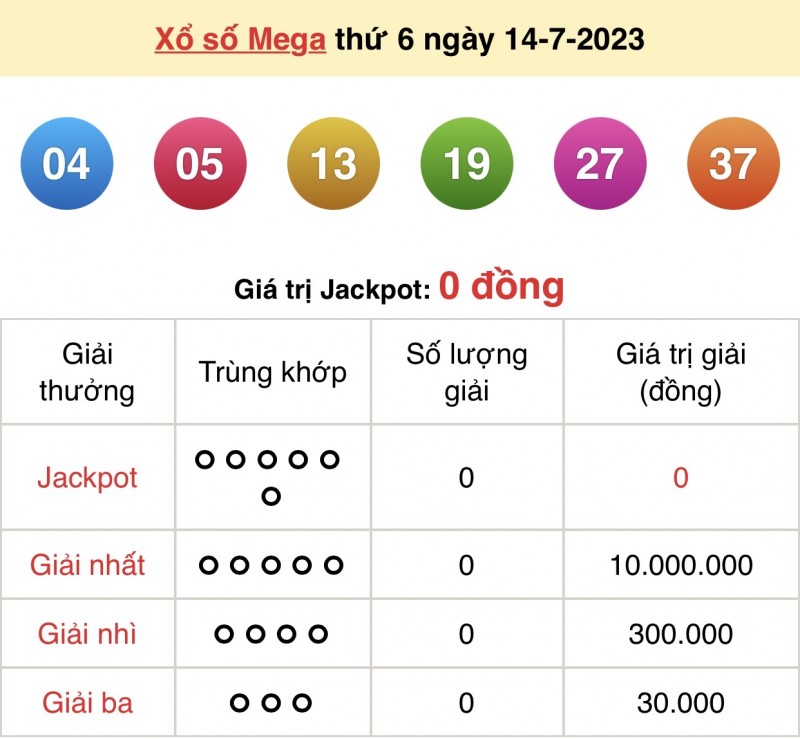 Vietlott 14/7, kết quả xổ số Vietlott hôm nay ngày 14/7/2023, Vietlott Mega 6/45 14/7 Vietlott 14/7, kết quả xổ số Vietlott hôm nay ngày 14/7/2023, Vietlott Mega 6/45 14/7