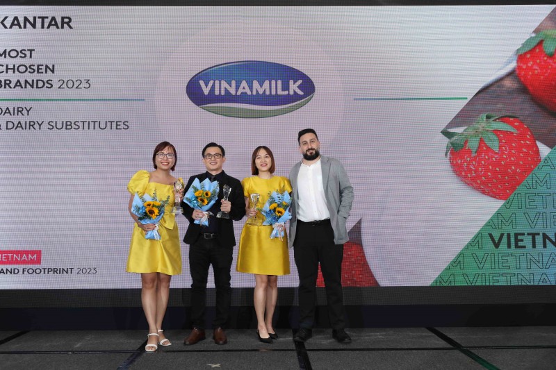Vinamilk giữ vững ngôi vị là thương hiệu được chọn mua nhiều nhất trong lĩnh vực sữa và các sản phẩm thay thế sữa 11 năm liên tiếp, theo đo lường của Kantar. Vinamilk giữ vững ngôi vị là thương hiệu được chọn mua nhiều nhất trong lĩnh vực sữa và các sản phẩm thay thế sữa 11 năm liên tiếp, theo đo lường của Kantar.