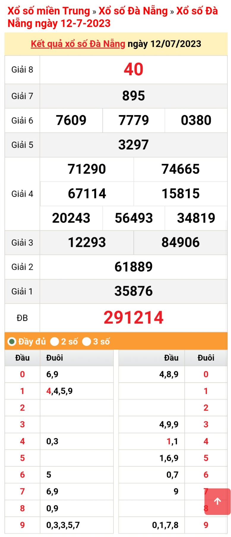 XSDNA 12/7, trực tiếp kết quả xổ số Đà Nẵng thứ Tư ngày 12/7/2023 XSDNA 12/7, trực tiếp kết quả xổ số Đà Nẵng thứ Tư ngày 12/7/2023
