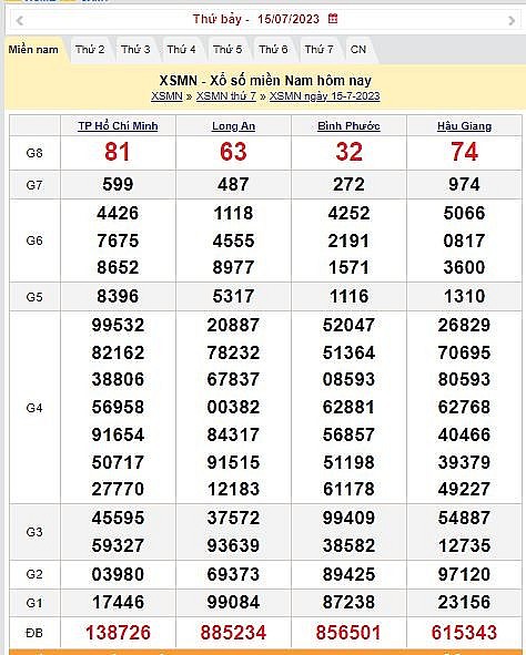 XSMN - XSMN 16/7 – KQXSMN16/7/2023 – Theo dõi Xổ số Miền Nam ngày 16 tháng 7 XSMN   XSMN 16/7 – KQXSMN16/7/2023 – Theo dõi Xổ số Miền Nam ngày 16 tháng 7