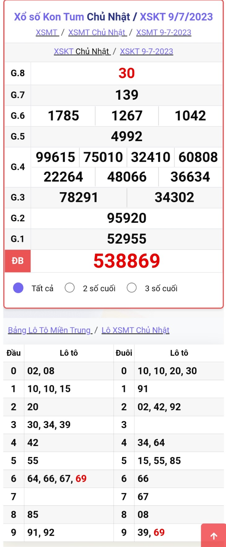 XSKT 9/7, trực tiếp kết quả xổ số Kon Tum Chủ nhật ngày 9/7/2023.