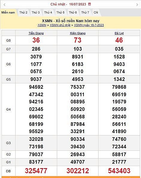 XSMN - XSMN 18/7 – KQXSMN18/7/2023 – Theo dõi Xổ số Miền Nam ngày 18 tháng 7