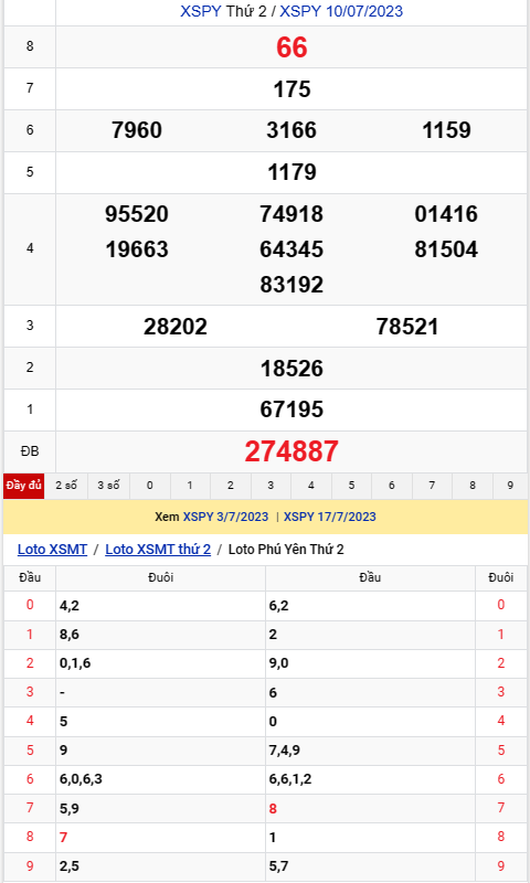 XSPY 24/7 | Kết quả xổ số Phú Yên hôm nay ngày 24/7/2023 | KQXSPY Thứ Hai ngày 24 tháng 7 XSPY 24/7 | Kết quả xổ số Phú Yên hôm nay ngày 24/7/2023 | KQXSPY Thứ Hai ngày 24 tháng 7