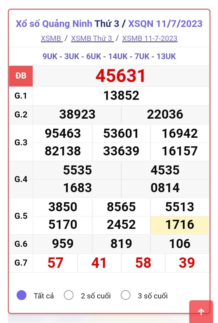 XSQN 18/7 - Kết quả xổ số Quảng Ninh hôm nay ngày 18/7/2023 – KQXSQN ngày thứ Ba 18 tháng 7 XSQN 18/7 - Kết quả xổ số Quảng Ninh hôm nay ngày 18/7/2023 – KQXSQN ngày thứ Ba 18 tháng 7