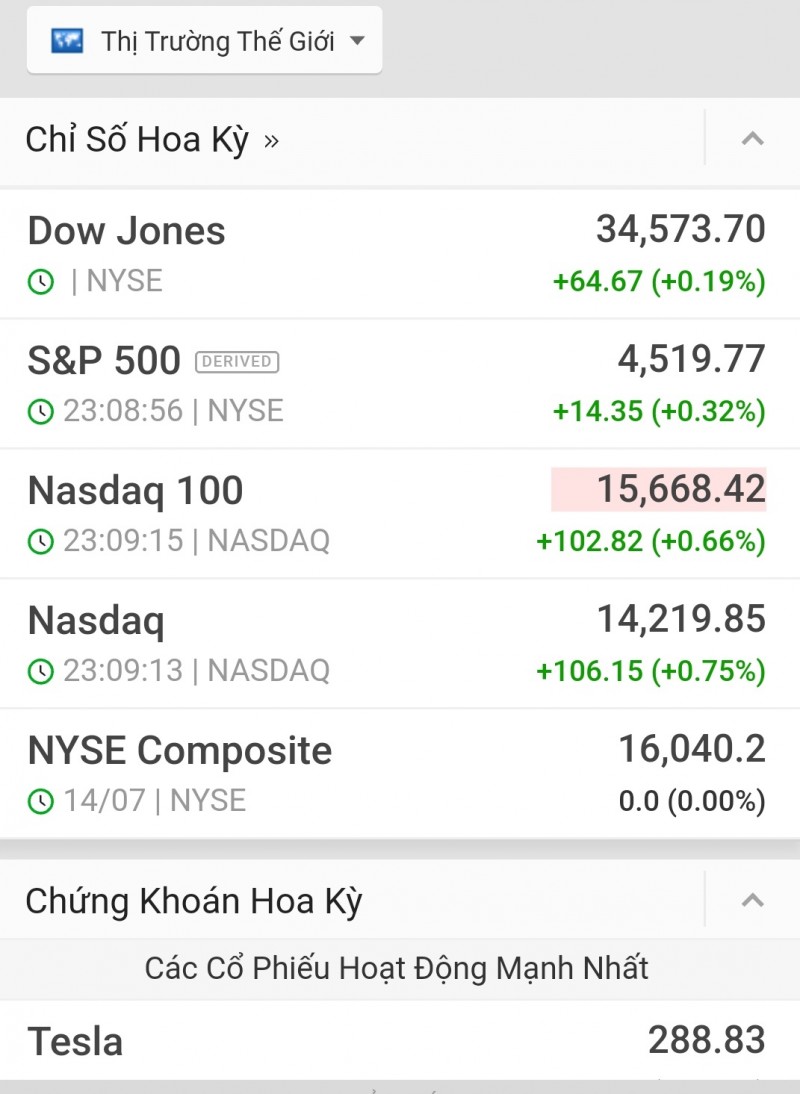 Thị trường chứng khoán hôm nay 18/7/2023: Chứng khoán ngành Công Thương Thị trường chứng khoán hôm nay 18/7/2023: Chứng khoán ngành Công Thương
