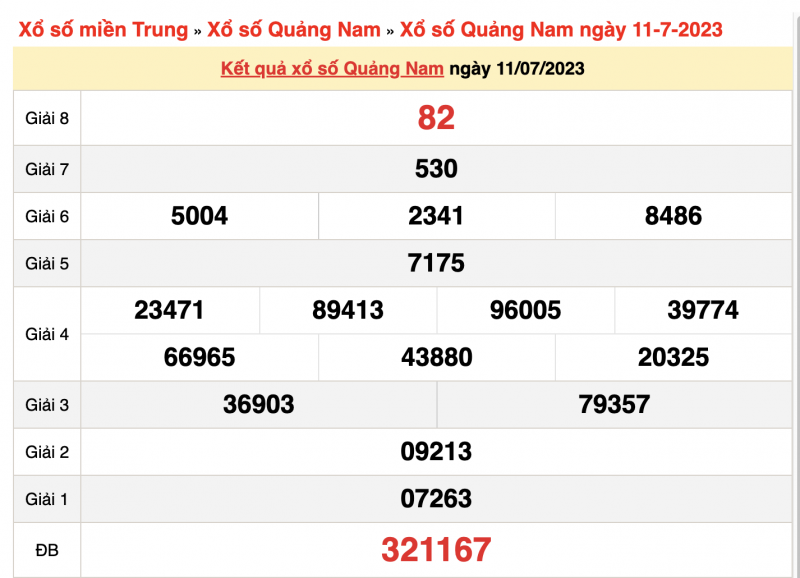 XSMT - XSQNA 18/7- Kết quả xổ số Quảng Nam hôm nay 18/7/2023 - KQXSMT XSMT - XSQNA 18/7- Kết quả xổ số Quảng Nam hôm nay 18/7/2023 - KQXSMT