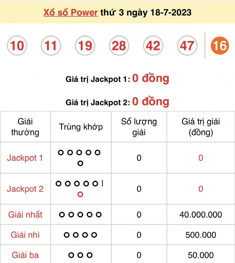 Vietlott 18/7, kết quả xổ số Vietlott hôm nay ngày 18/7/2023, Vietlott Power 6/55 18/7 Vietlott 18/7, kết quả xổ số Vietlott hôm nay ngày 18/7/2023, Vietlott Power 6/55 18/7