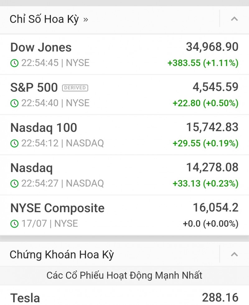 Thị trường chứng khoán hôm nay 19/7/2023: Chứng khoán ngành Công Thương sẽ có sự phân hóa Thị trường chứng khoán hôm nay 19/7/2023: Chứng khoán ngành Công Thương sẽ có sự phân hóa