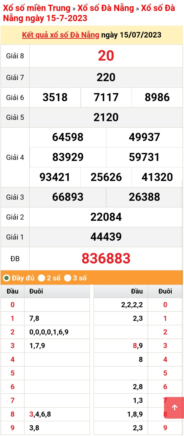 XSDNA 15/7, trực tiếp kết quả xổ số Đà Nẵng thứ Bảy ngày 15/7/2023 XSDNA 15/7, trực tiếp kết quả xổ số Đà Nẵng thứ Bảy ngày 15/7/2023