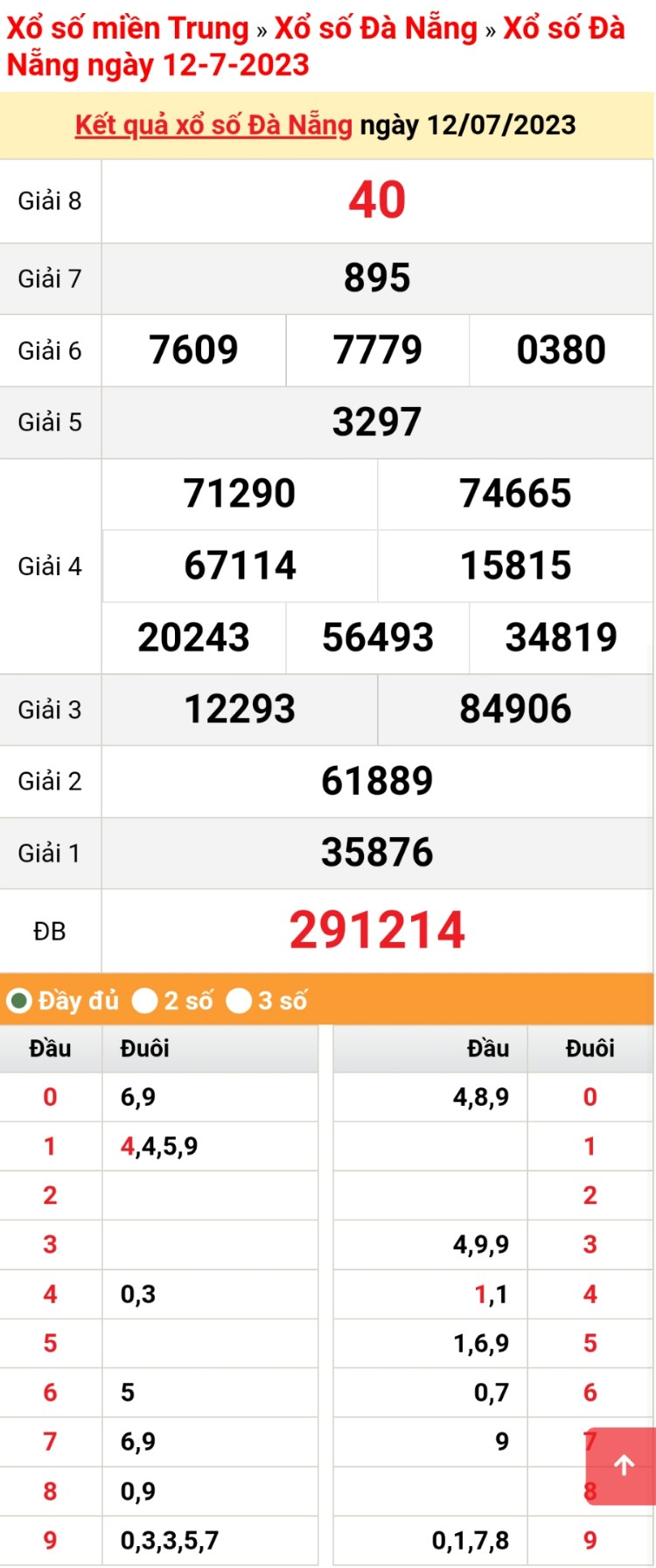 XSDNG 12/7, trực tiếp kết quả xổ số Đà Nẵng thứ Tư ngày 12/7/2023 XSDNG 12/7, trực tiếp kết quả xổ số Đà Nẵng thứ Tư ngày 12/7/2023