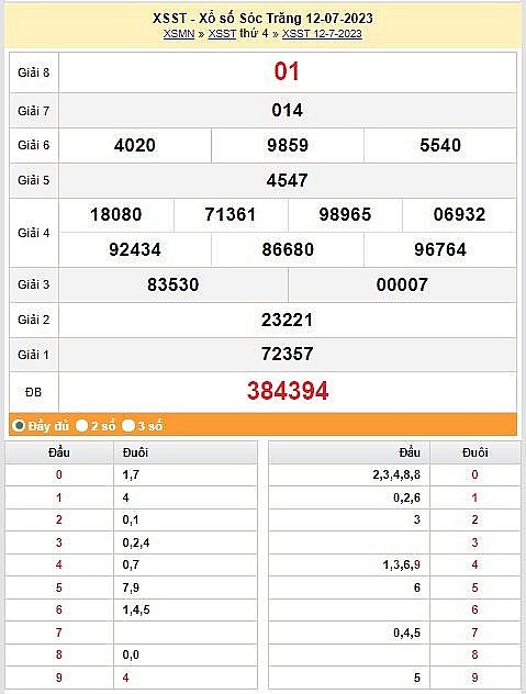 XSMN, XSST 26/7, Kết quả xổ số Sóc Trăng hôm nay 26/7/2023, KQXSST thứ tư ngày 26 tháng 7
