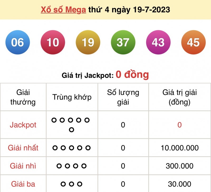 Vietlott 19/7, kết quả xổ số Vietlott hôm nay ngày 19/7/2023, Vietlott Mega 6/45 19/7 Vietlott 19/7, kết quả xổ số Vietlott hôm nay ngày 19/7/2023, Vietlott Mega 6/45 19/7
