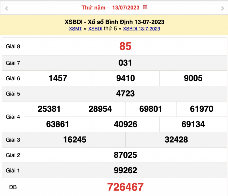 XSBDI 13/7, trực tiếp kết quả xổ số Bình Định ngày 13/7/2023 XSBDI 13/7, trực tiếp kết quả xổ số Bình Định ngày 13/7/2023