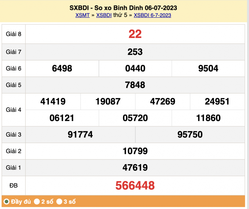 XSBDI 20/7, Kết quả xổ số Bình Định hôm nay 20/7/2023, KQXSBDI, xổ số Bình Định ngày 20 tháng 7 XSBDI 20/7, Kết quả xổ số Bình Định hôm nay 20/7/2023, KQXSBDI, xổ số Bình Định ngày 20 tháng 7