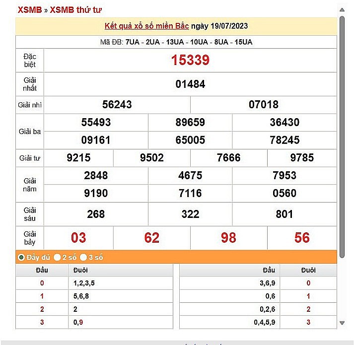 XSMB 18/7, KQXSMB 18/7/2023, Xổ số miền Bắc ngày 18 tháng 7 XSMB 18/7, KQXSMB 18/7/2023, Xổ số miền Bắc ngày 18 tháng 7