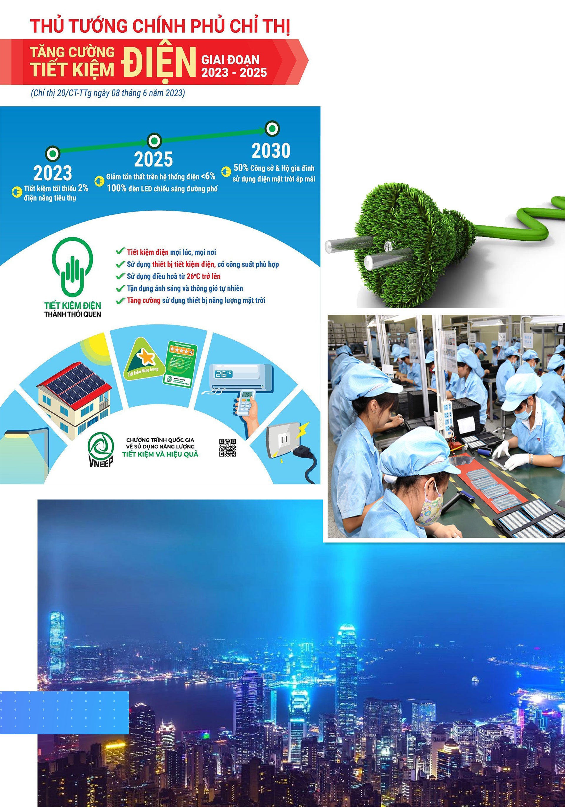 Longform|Bài 3: Lãng phí điện - Ai chịu trách nhiệm? Longform|Bài 3: Lãng phí điện - Ai chịu trách nhiệm?