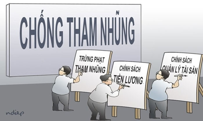 Đấu tranh phòng, chống tham nhũng, tiêu cực và những vấn đề đặt ra với các ngành, các cấp Đấu tranh phòng, chống tham nhũng, tiêu cực và những vấn đề đặt ra với các ngành, các cấp