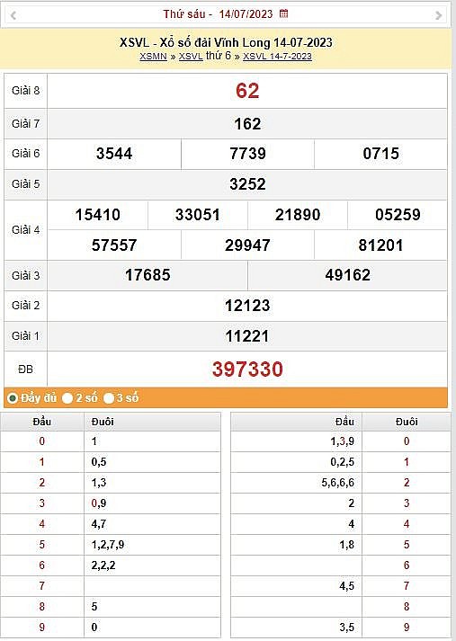 XSVL 28/7|Kết quả xổ số Vĩnh Long hôm nay ngày 28/7/2023|KQXSVL thứ sáu ngày 28 tháng 7