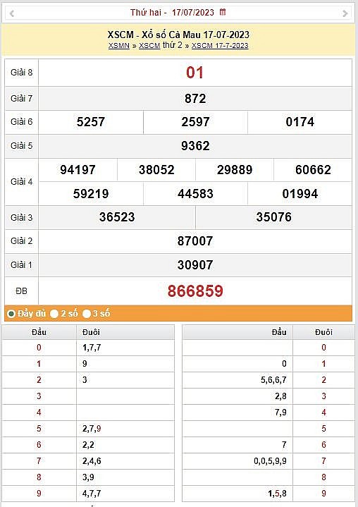 XSCM 31/7|Kết quả xổ số Cà Mau hôm nay ngày 31/7/2023|KQXSCM thứ hai ngày 31 tháng 7