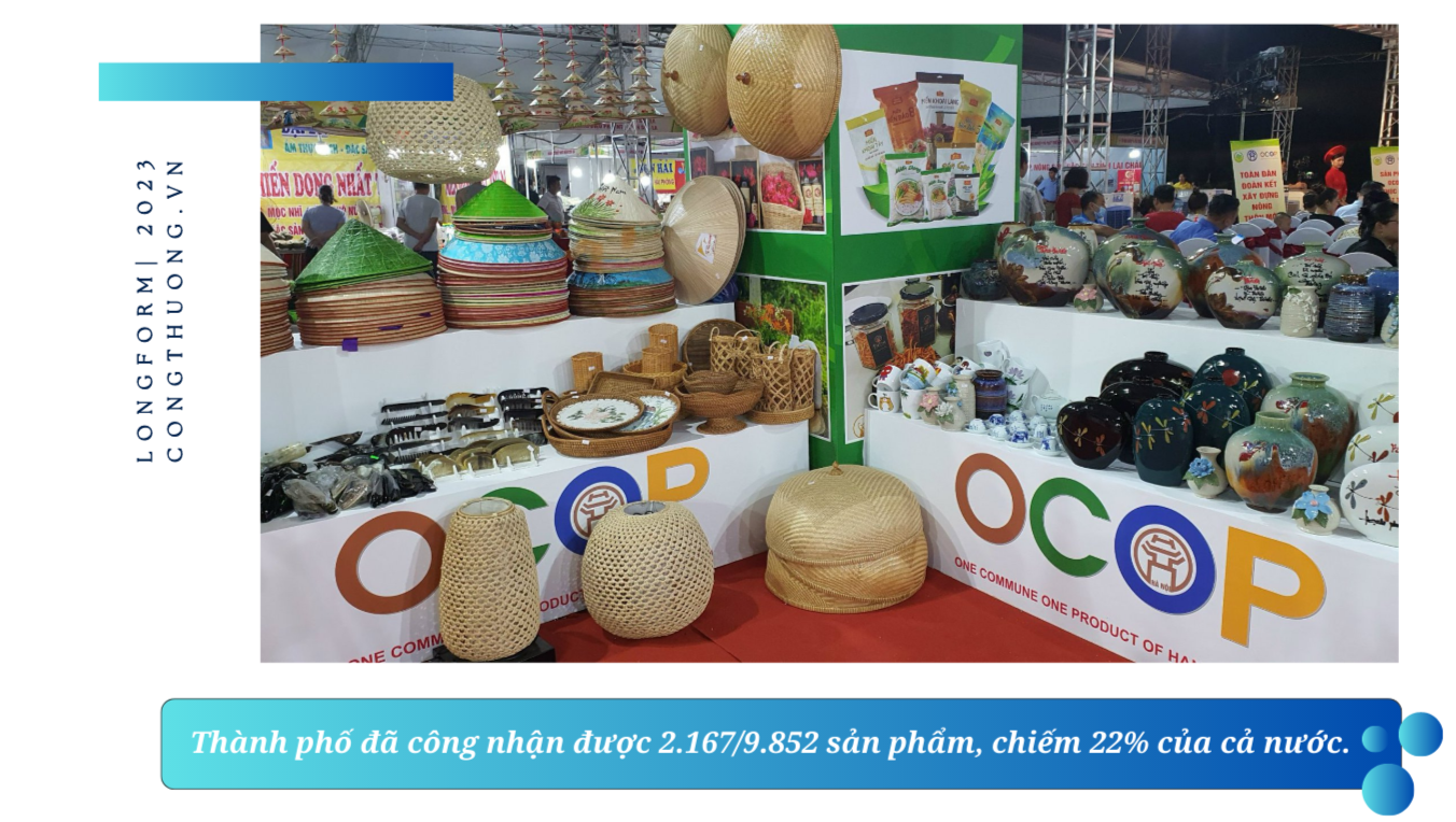 Longform | Hà Nội: Mỗi một sản phẩm OCOP là một câu chuyện kết tinh văn hóa Longform | Hà Nội: Mỗi một sản phẩm OCOP là một câu chuyện kết tinh văn hóa