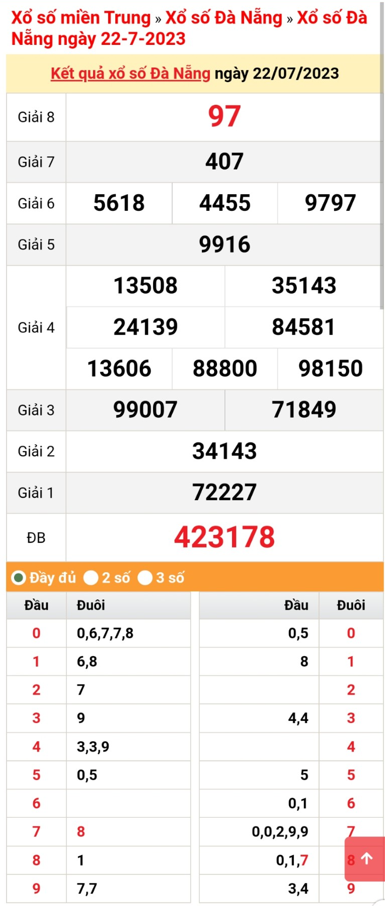 XSMT, XSDNA 26/7, Kết quả xổ số Đà Nẵng hôm nay 26/7/2023, KQXSDNA thứ Tư ngày 26 tháng 7 XSMT, XSDNA 26/7, Kết quả xổ số Đà Nẵng hôm nay 26/7/2023, KQXSDNA thứ Tư ngày 26 tháng 7