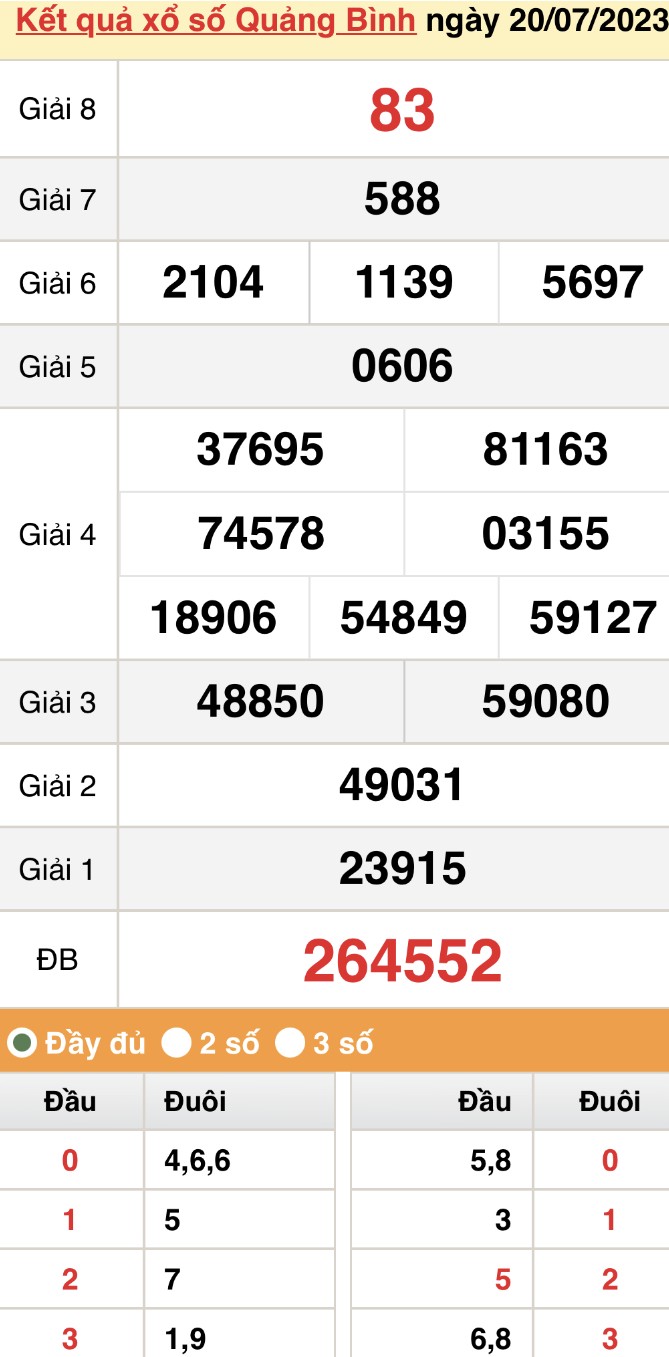 undefined XSMT, XSQB 27/7, Kết quả xổ số Quảng Bình hôm nay 27/7/2023, KQXSQB thứ Năm ngày 27 tháng 7