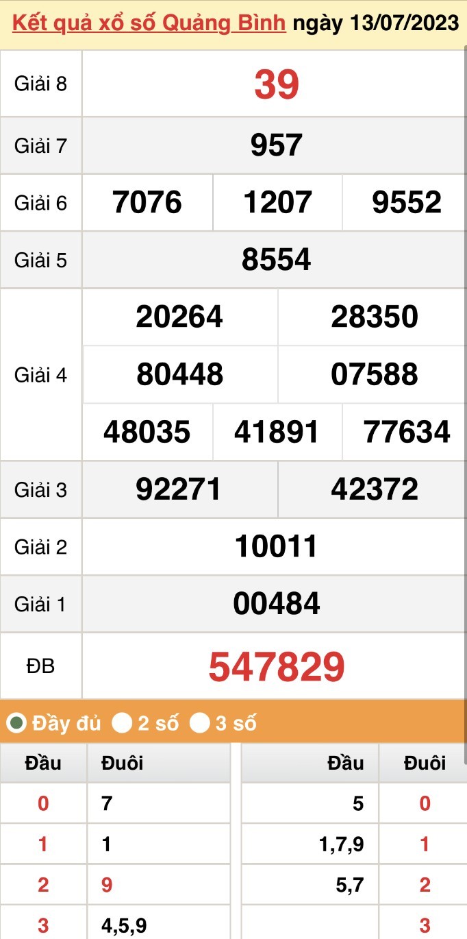 undefined XSMT, XSQB 27/7, Kết quả xổ số Quảng Bình hôm nay 27/7/2023, KQXSQB thứ Năm ngày 27 tháng 7