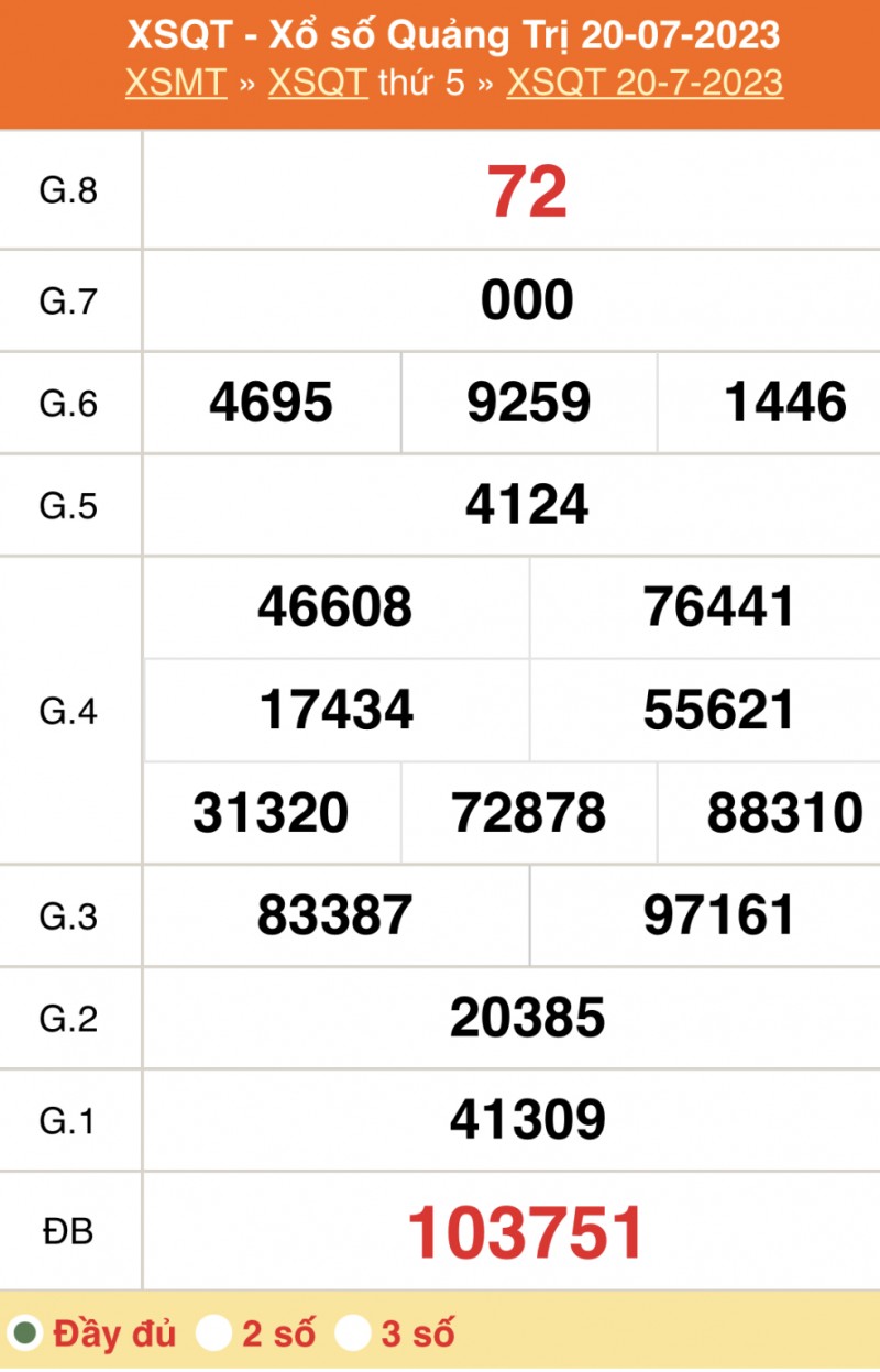 undefined XSMT, XSQT 27/7, Kết quả xổ số Quảng Trị hôm nay 27/7/2023, KQXSQT thứ Năm ngày 27 tháng 7