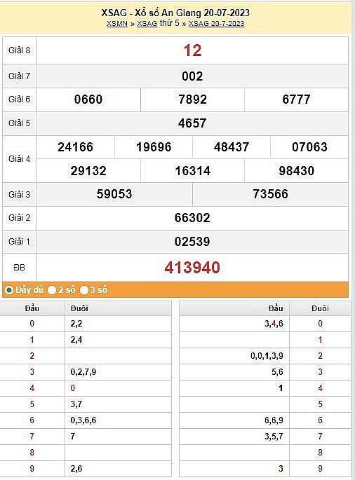 XSAG 27/7|Kết quả xổ số An Giang hôm nay ngày 27/7/2023|KQXSAG thứ năm ngày 27 tháng 7