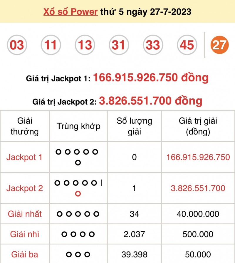 undefined Vietlott 27/7, kết quả xổ số Vietlott hôm nay ngày 27/7/2023, Vietlott Power 6/55 27/7
